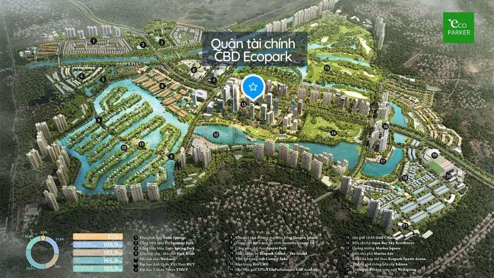 Cbd Chung Cu Sky Forest Ecopark